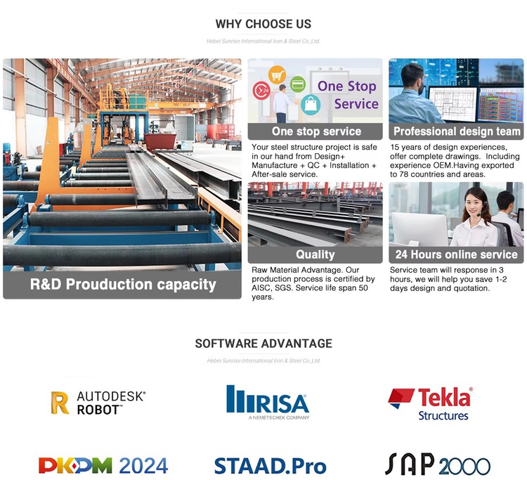 why choose us why choose us