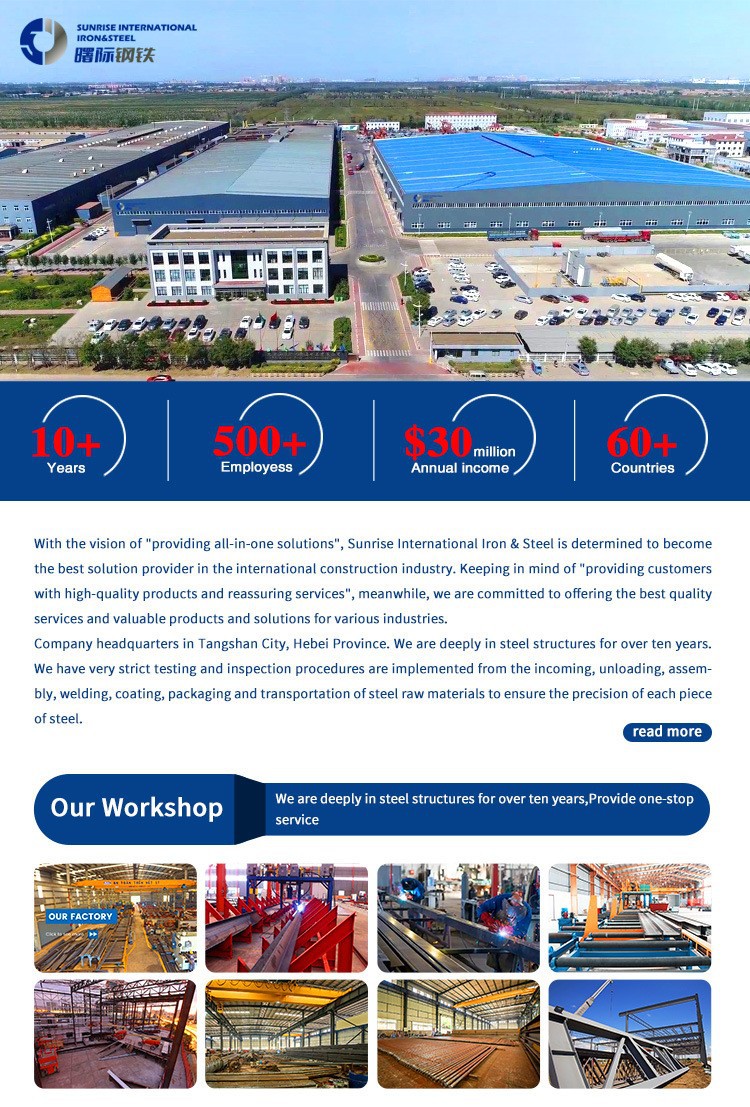 Company Profile